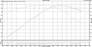 1990 Ls1 Miata-6e8236b3-1bfc-40e4-b753-7ca09dde416d.jpeg