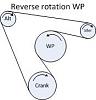Water pumps - which direction?-rr-wp.jpg