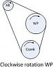 Water pumps - which direction?-cw-wp.jpg