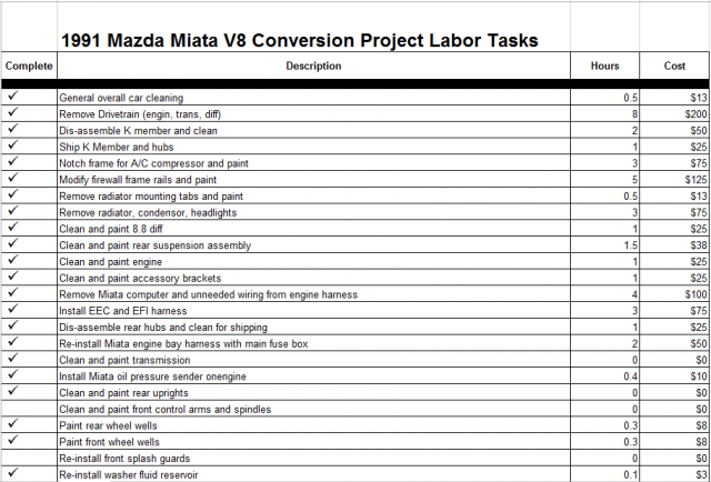 Name:  checklist1.png
Views: 1356
Size:  135.0 KB