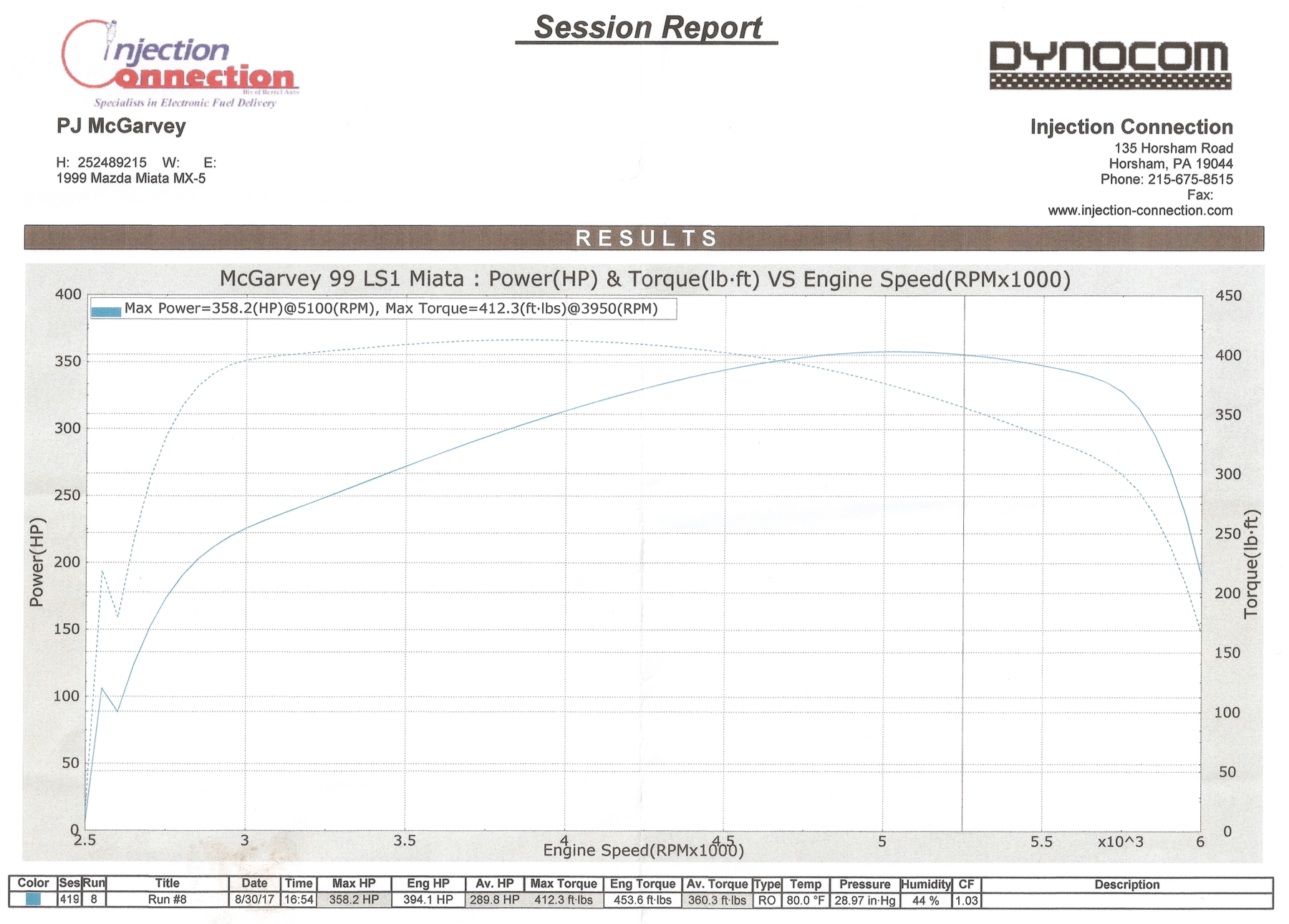 Name:  li3A8mj.jpg
Views: 204
Size:  1.81 MB