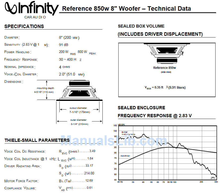 Name:  inf_zpsa3ae1b50.png
Views: 3760
Size:  55.7 KB
