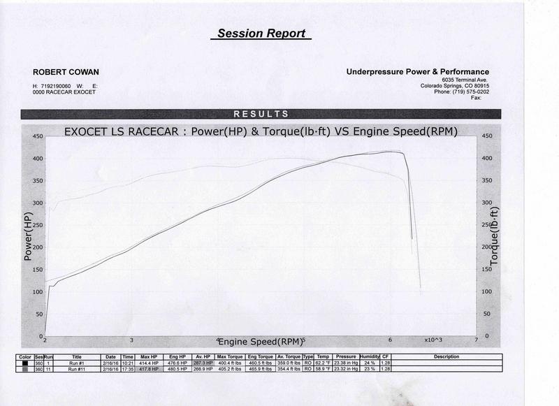 Name:  dGKJp1p.jpg
Views: 95
Size:  50.6 KB