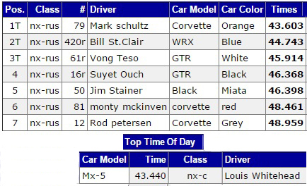 Name:  tXAPAf2.jpg
Views: 547
Size:  128.5 KB